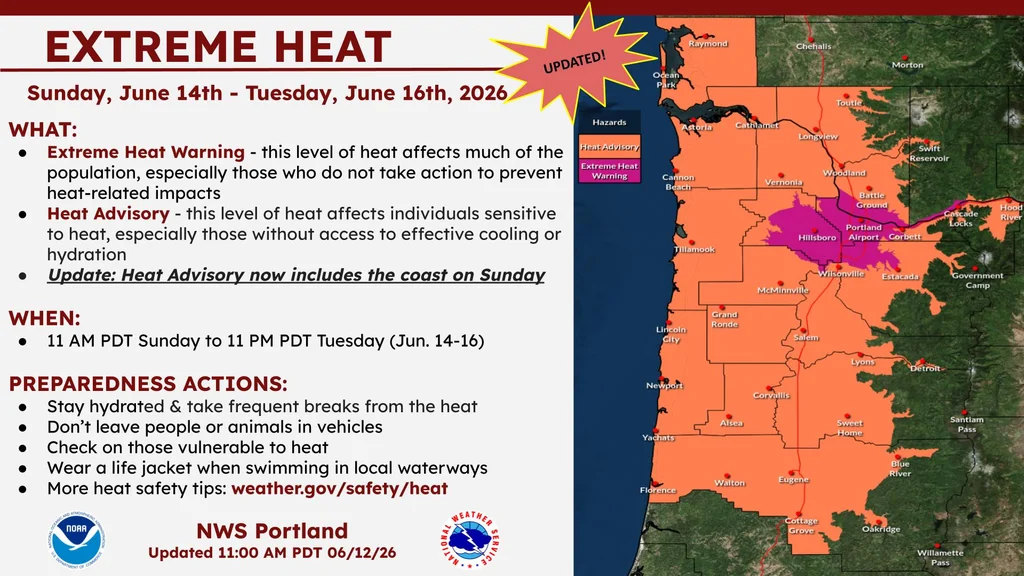 Extreme heat warnings are in effect ahead of the hot weekend.