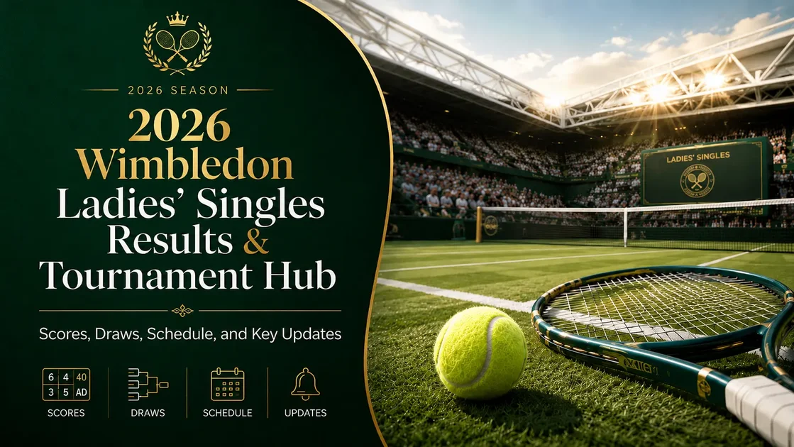 2026 Wimbledon Ladies’ Singles Results and Tournament Hub graphic.