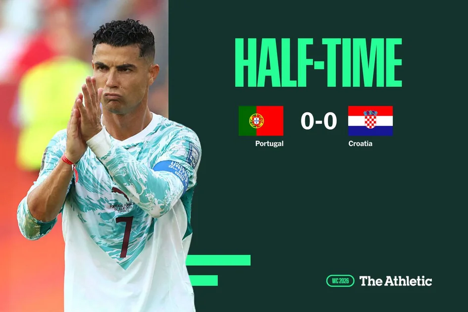 HALF-TIME: Portugal 0-0 Croatia
