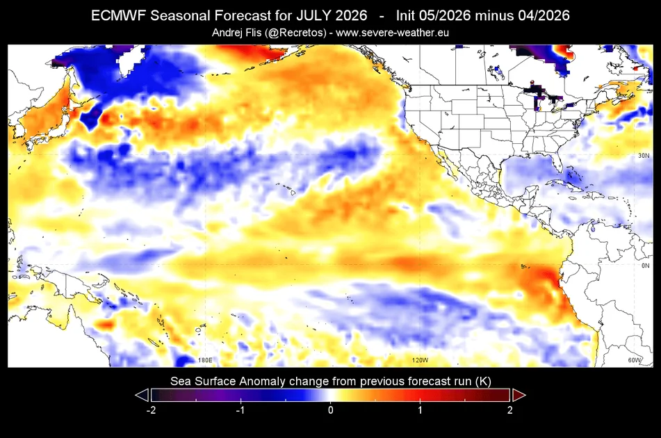 ecmwf-ocean-temperature-anomaly-ecmwf-forecast-el-nino-development-change-to-previous-run-july-2026