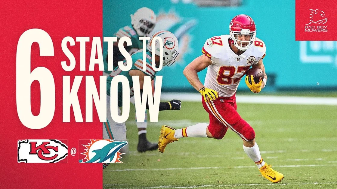 What to Know about Chiefs vs. Dolphins in Week 3: Offense, Malik Willis, De'Von Achane | Six Stats